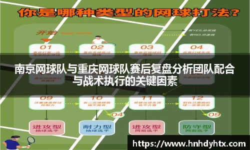 南京网球队与重庆网球队赛后复盘分析团队配合与战术执行的关键因素