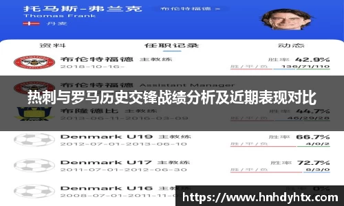 热刺与罗马历史交锋战绩分析及近期表现对比