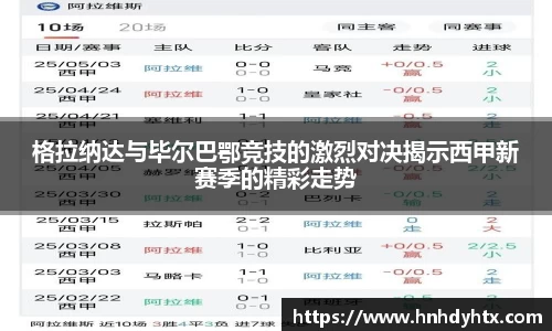 格拉纳达与毕尔巴鄂竞技的激烈对决揭示西甲新赛季的精彩走势